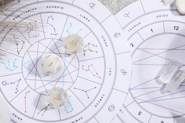 Is There Science Behind Zodiac Signs?